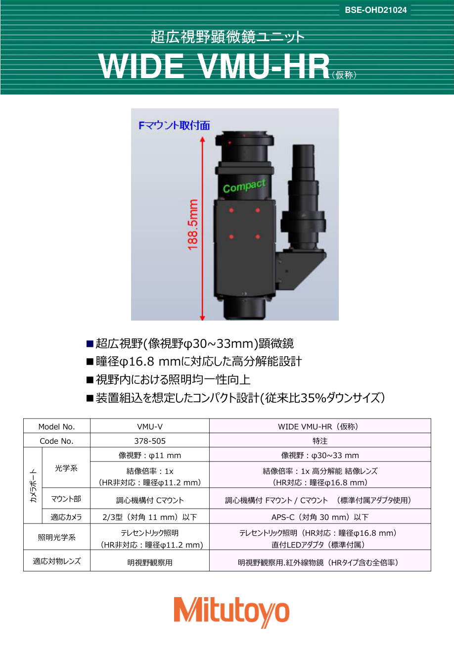 WIDE VMU-HR.pdf PDF 封面